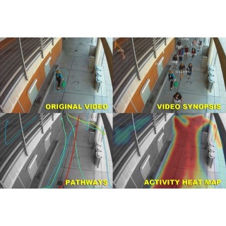 BRIEFCAM - ANALITICA DE VIDEO